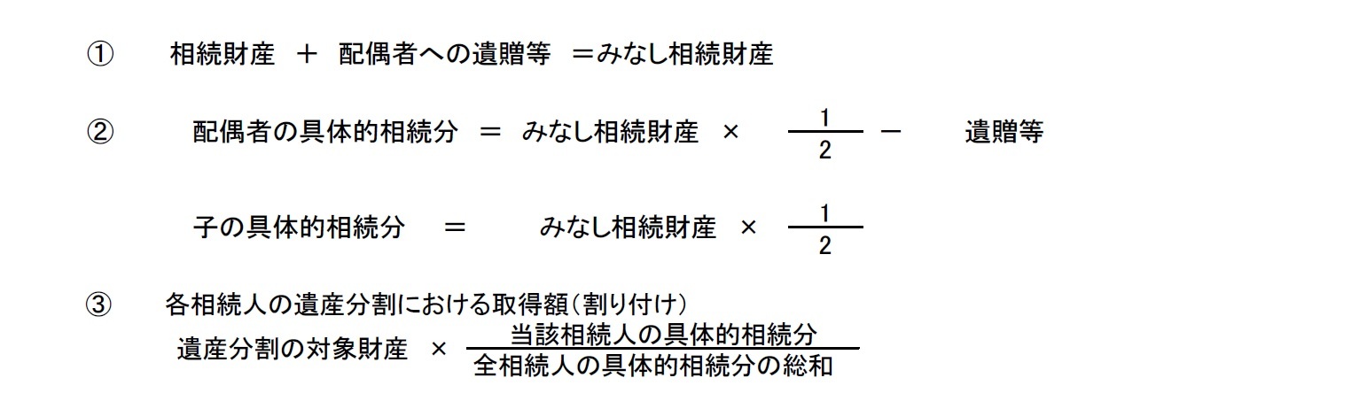 具体的相続分