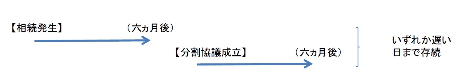 本件ケース