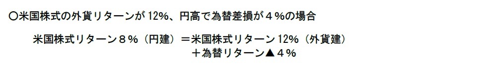 米国株式リターン８％（円建）