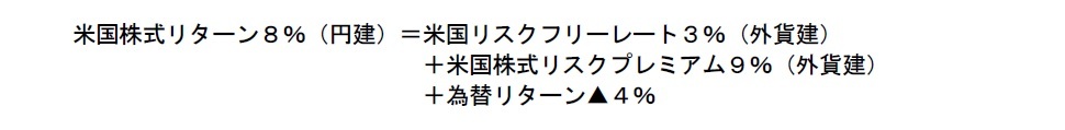 米国株式リターン８％（円建）