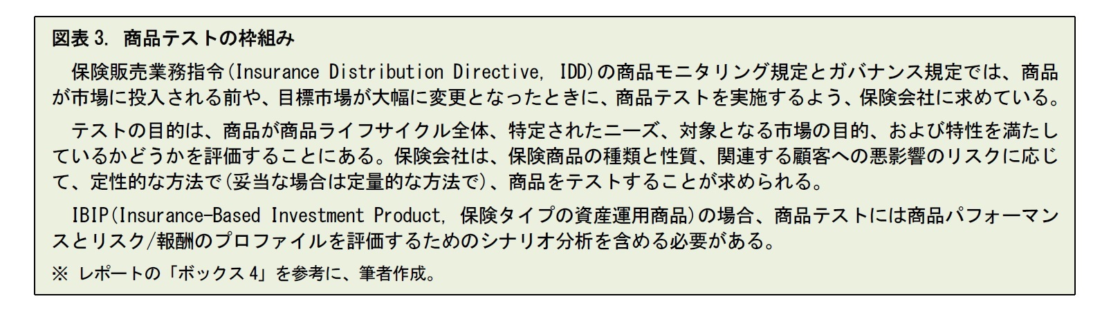 リスク と は コンダクト
