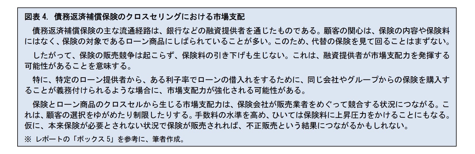 図表4. 債務返済補償保険のクロスセリングにおける市場支配