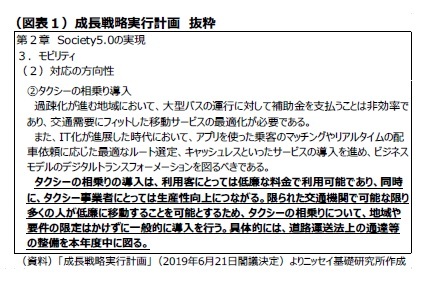 （図表１）成長戦略実行計画　抜粋