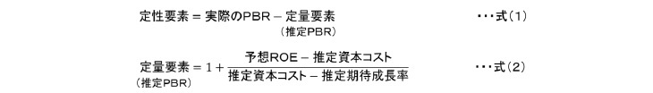定性要素の算出方法