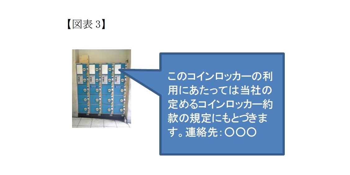 定型約款による旨の表示