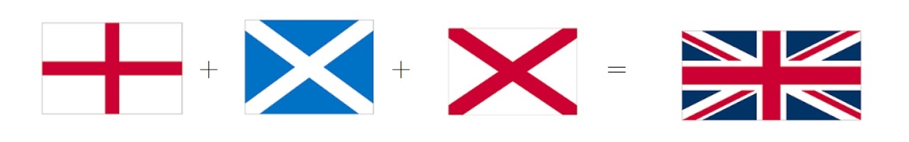英国の国旗