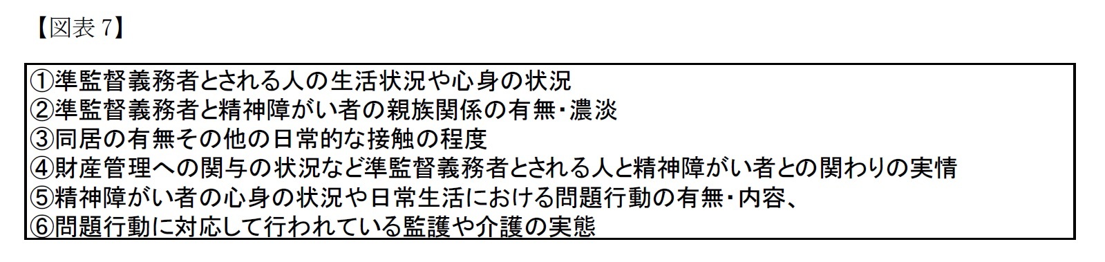 （図表7）諸般の事情