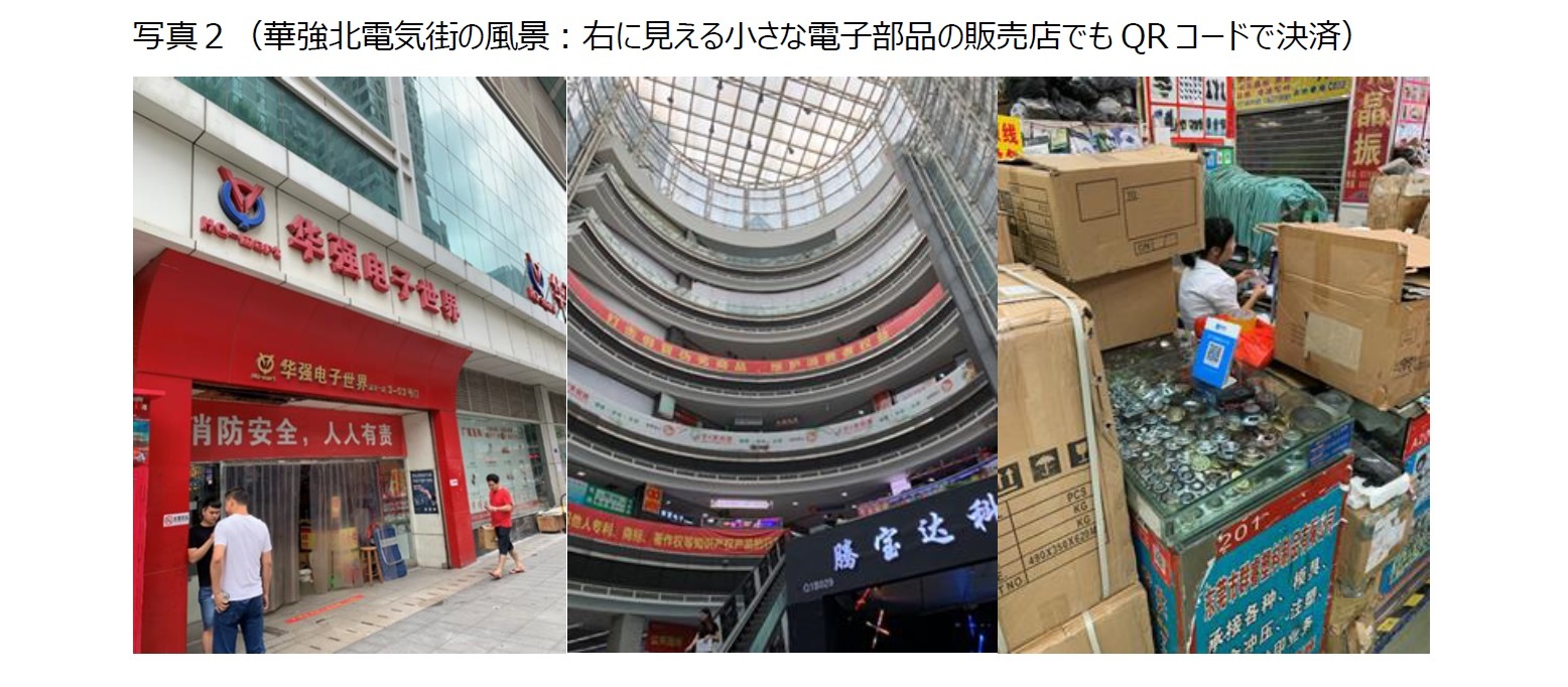 写真２（華強北電気街の風景：右に見える小さな電子部品の販売店でもQRコードで決済）