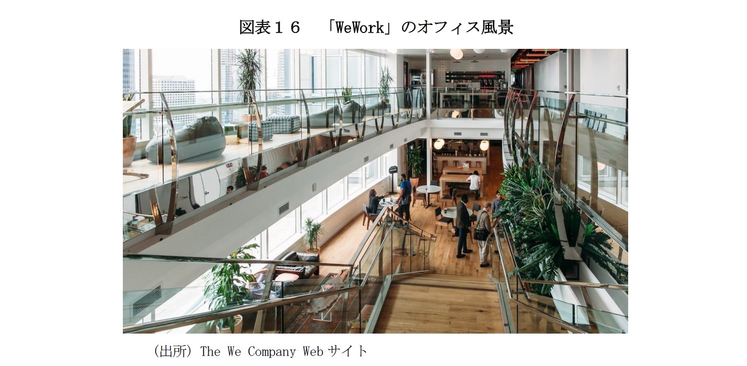 図表１６　「WeWork」のオフィス風景