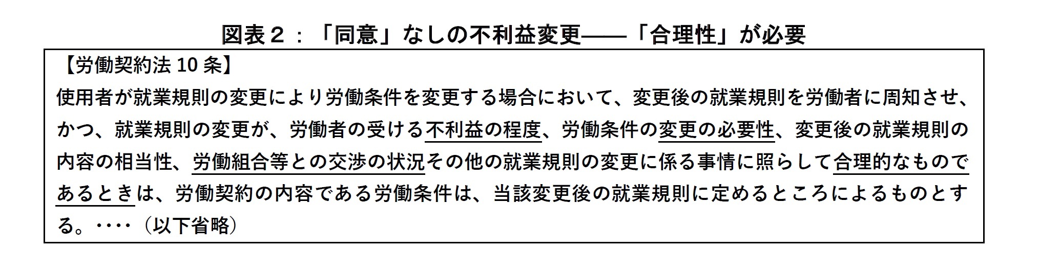 図表２：「同意」なしの不利益変更