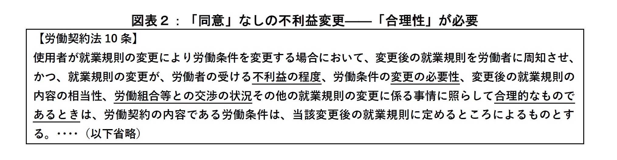 図表2:「同意」なしの不利益変更