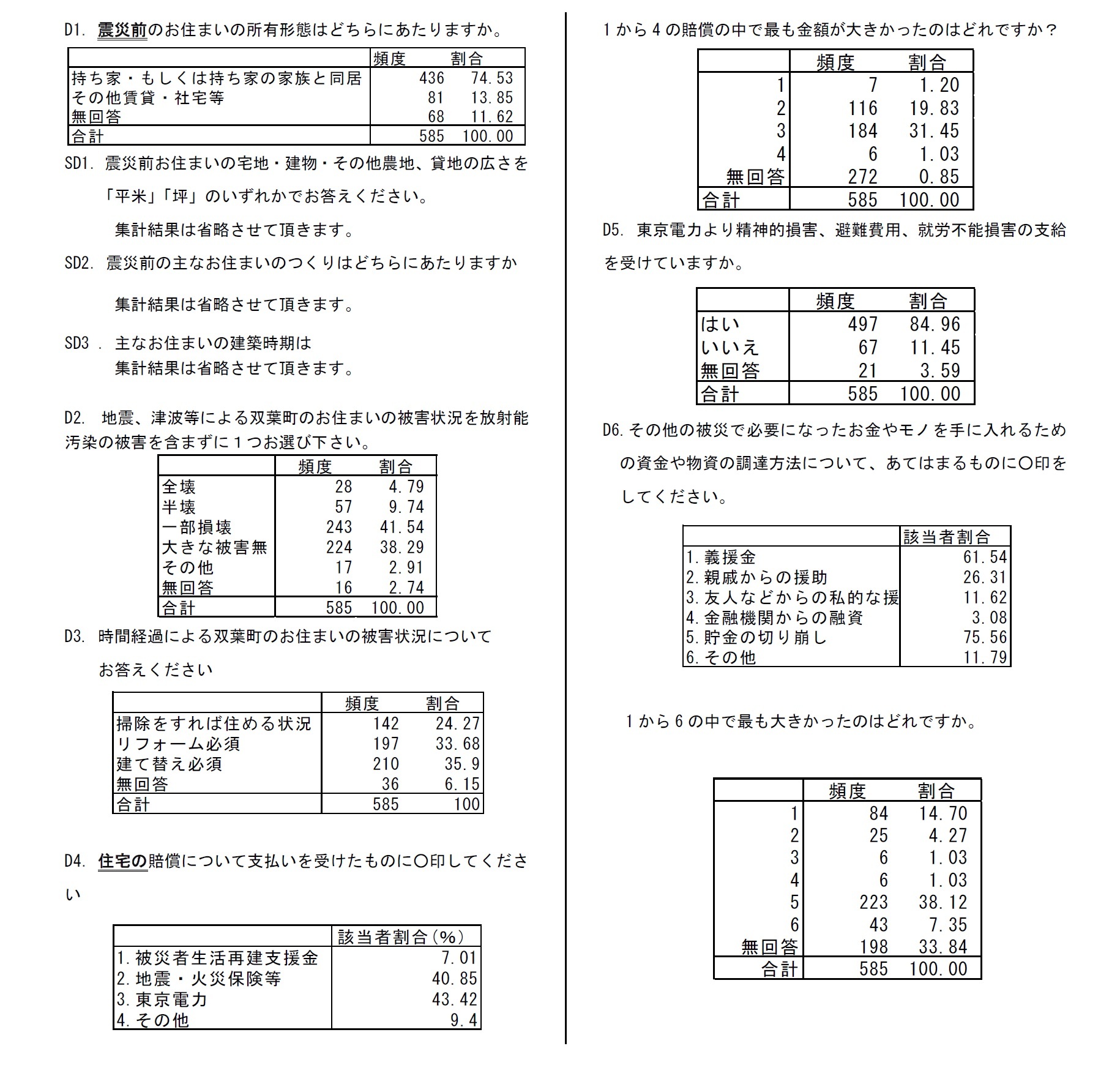 集計結果4