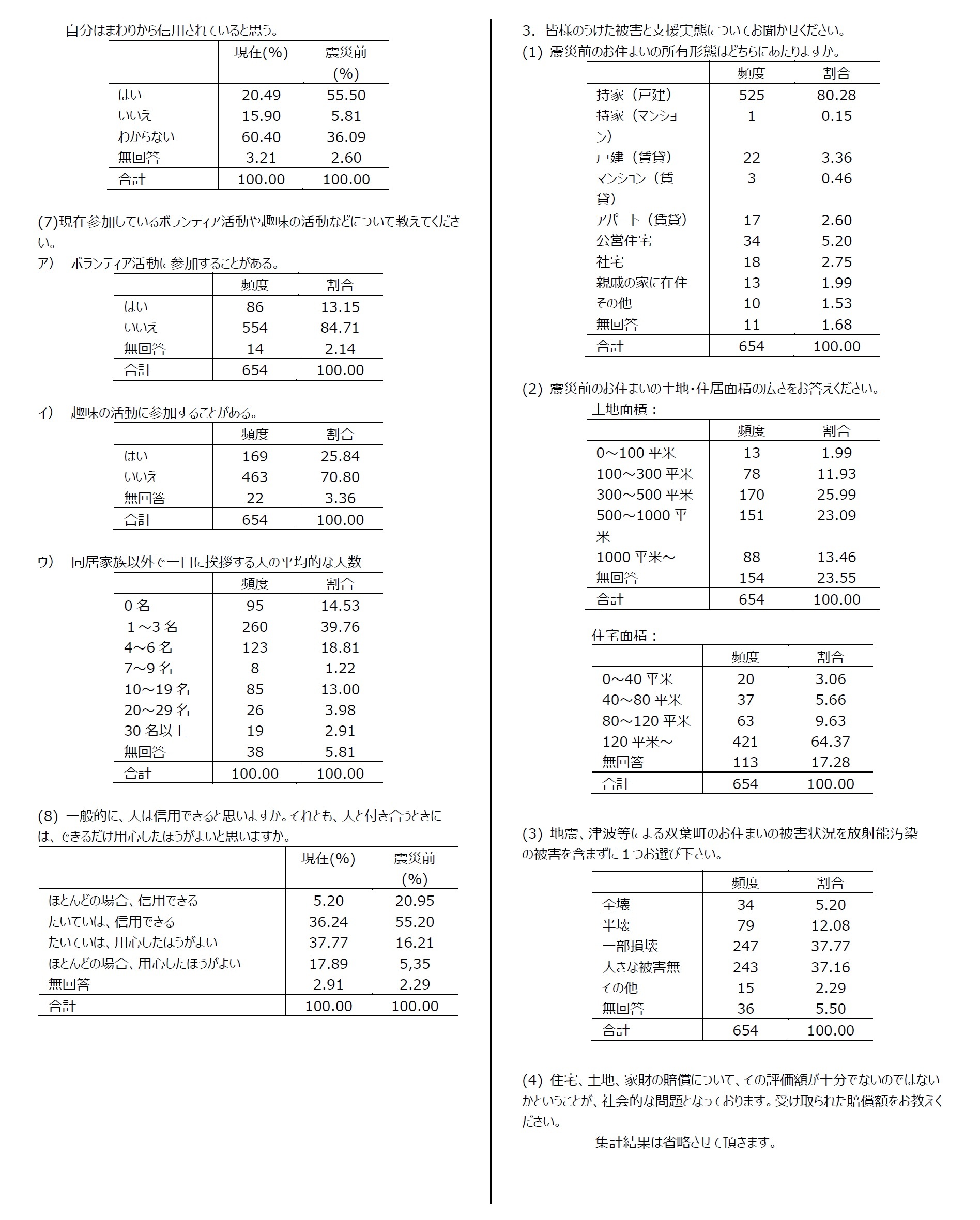 集計結果4