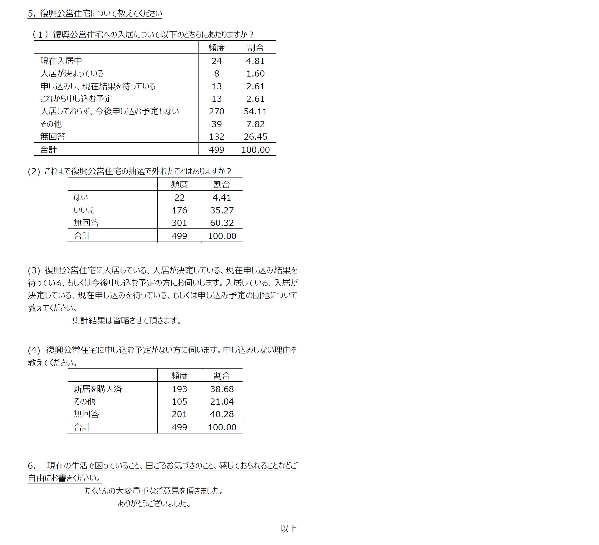 集計結果7