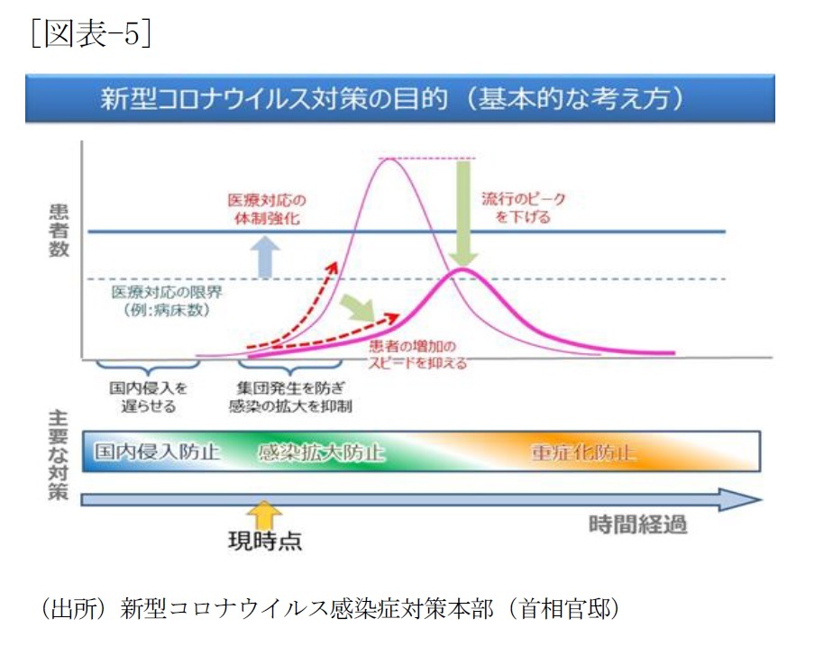 コロナ 中国 責任 取れ