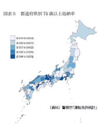 図表5 都道府県別75歳以上返納率