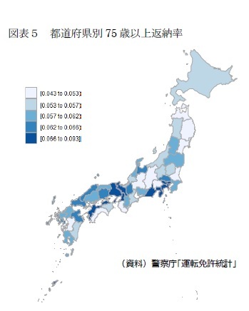 図表５　都道府県別75歳以上返納率