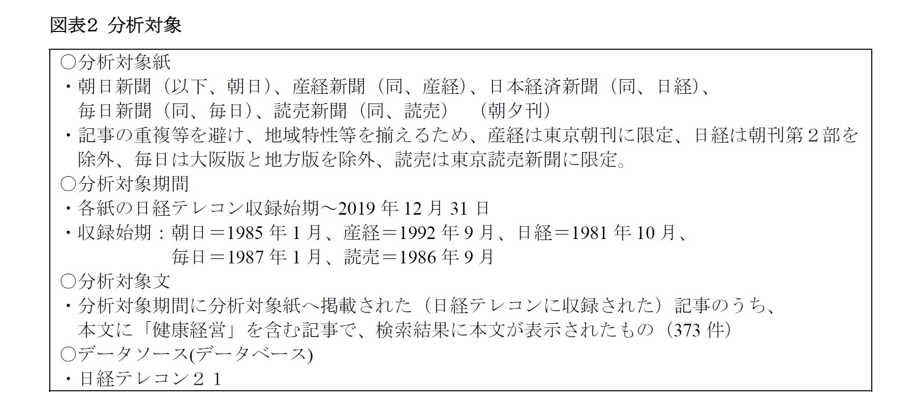 図表２ 分析対象