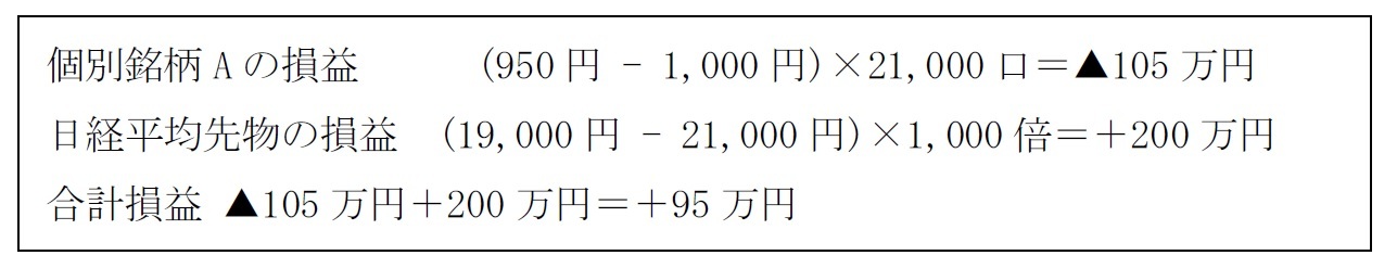 投資家の損益