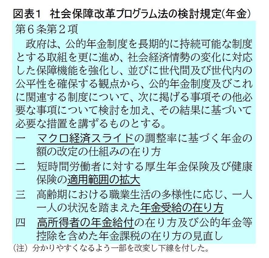 年金改革ウォッチ 2020年4月号~ポイント解説:2020年改正法案の検討規定 | ニッセイ基礎研究所