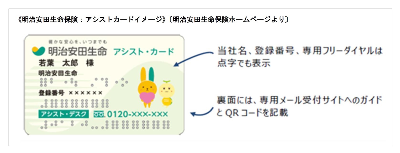 明治安田生命保険：アシストカードイメージ