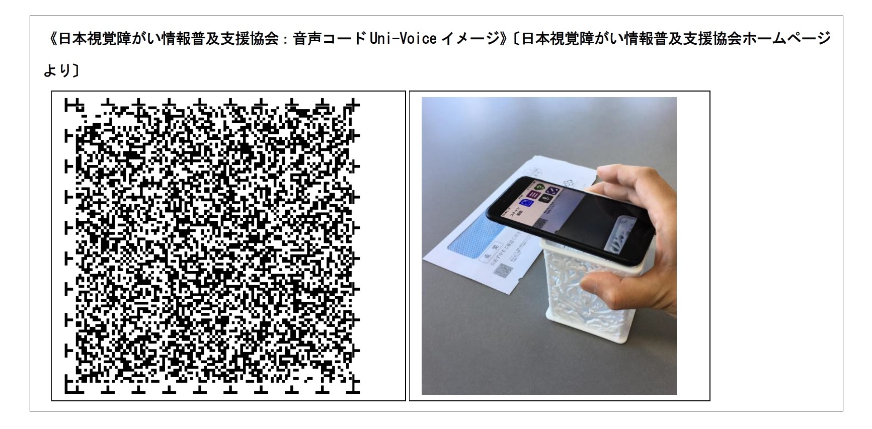 日本視覚障がい情報普及支援協会:音声コードUni-Voice イメージ