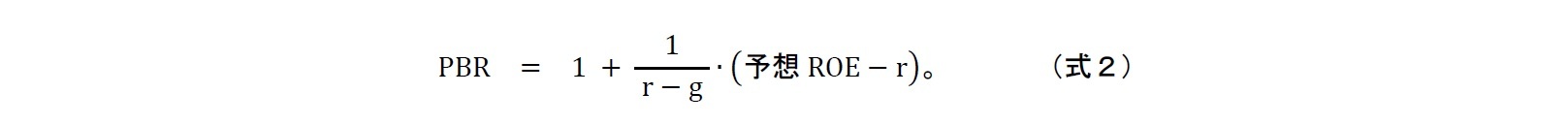 ＰＢＲと予想ＲＯＥの関係