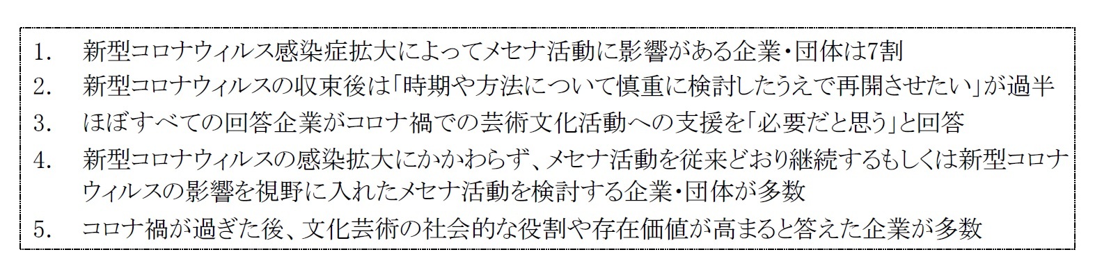 調査結果の主なポイント