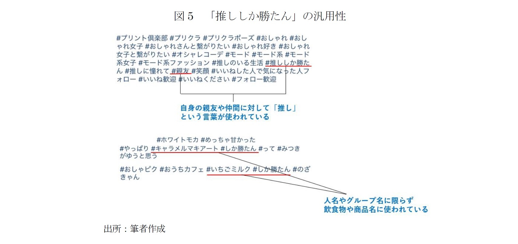 意味 勝 たん しか 〇 〇