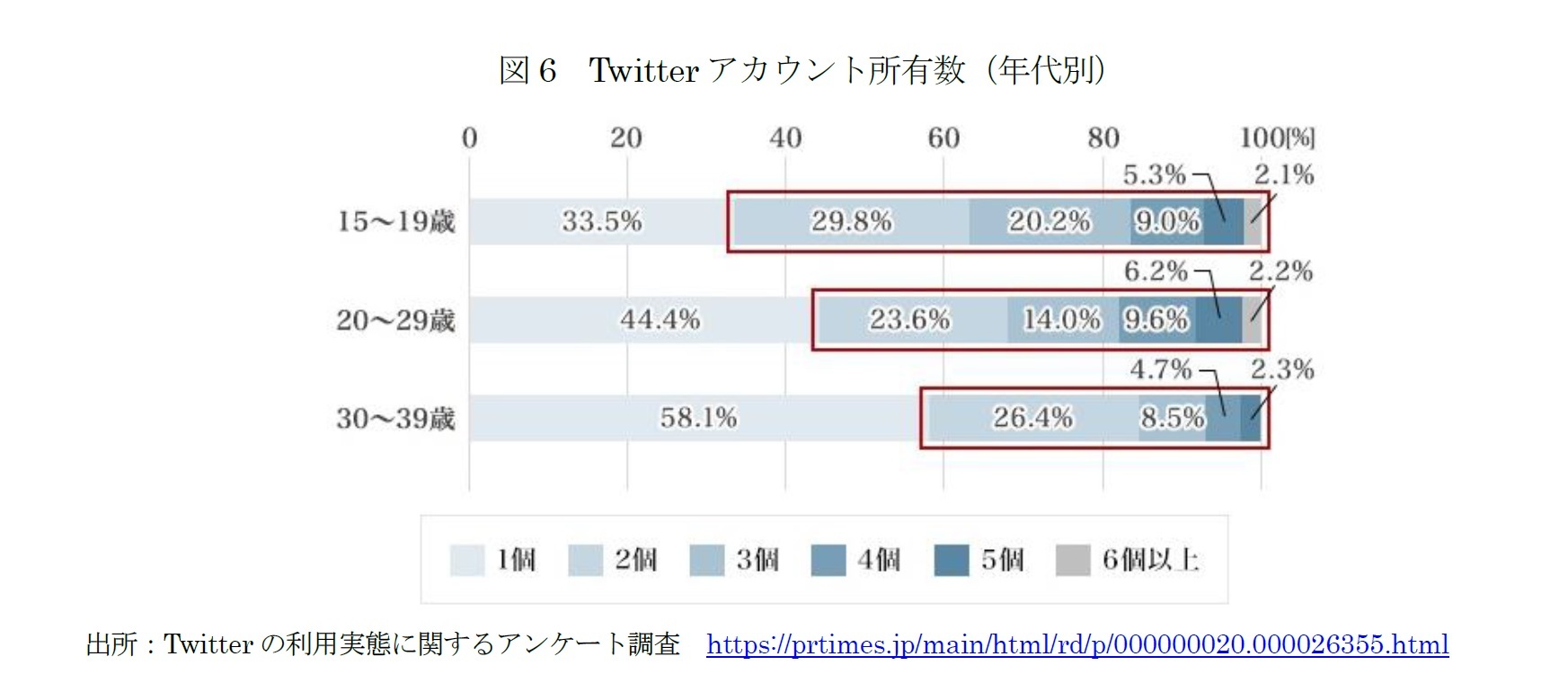 勝 方言 しか たん