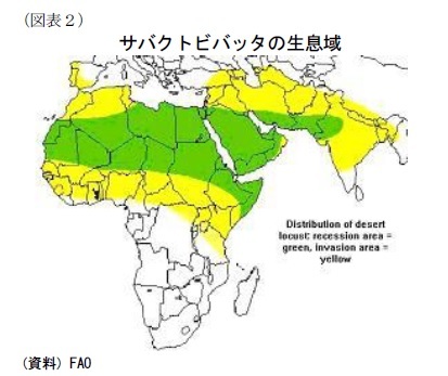 （図表２）サバクトビバッタの生息域