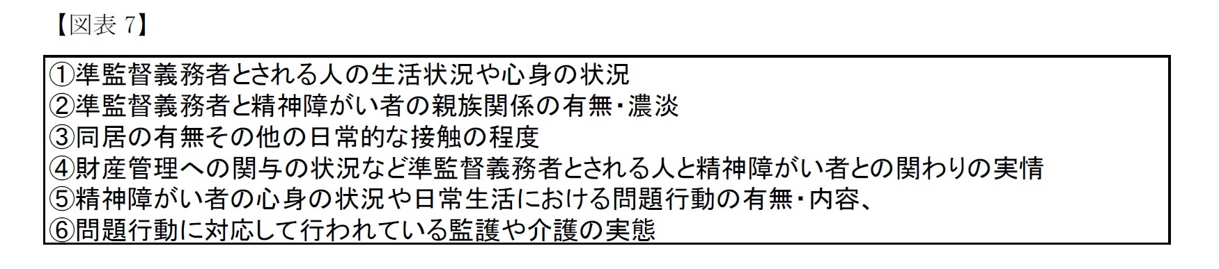 【図表7】諸般の事情