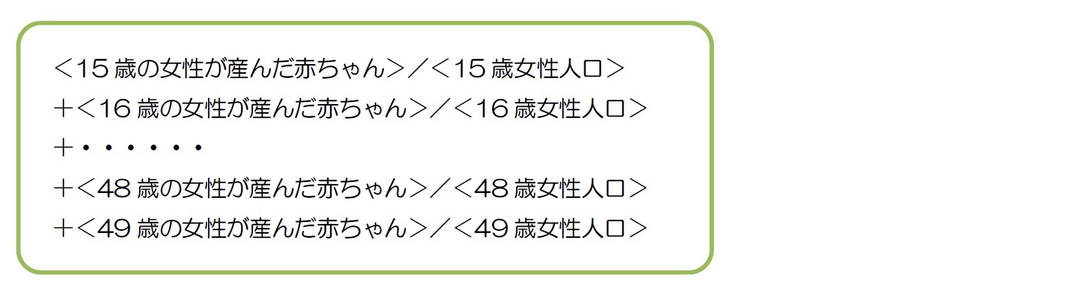 TFRの計算式