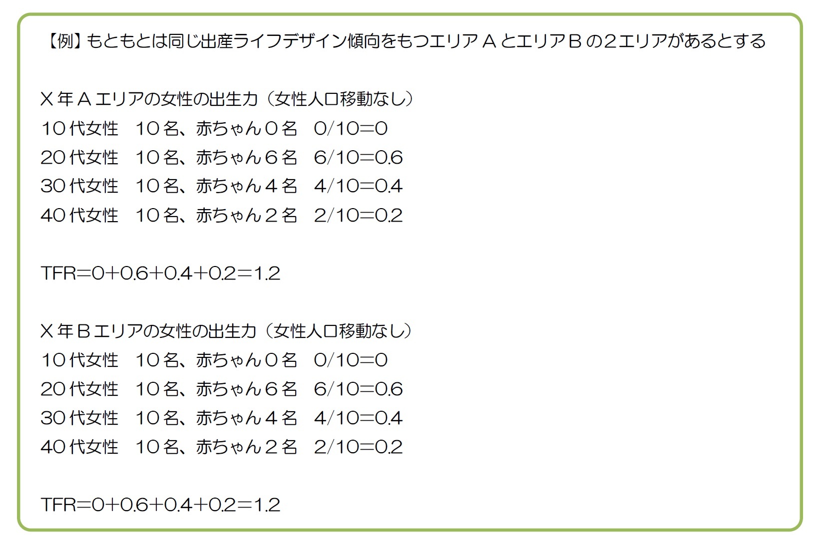 女性の人口移動がTFRに及ぼす影響