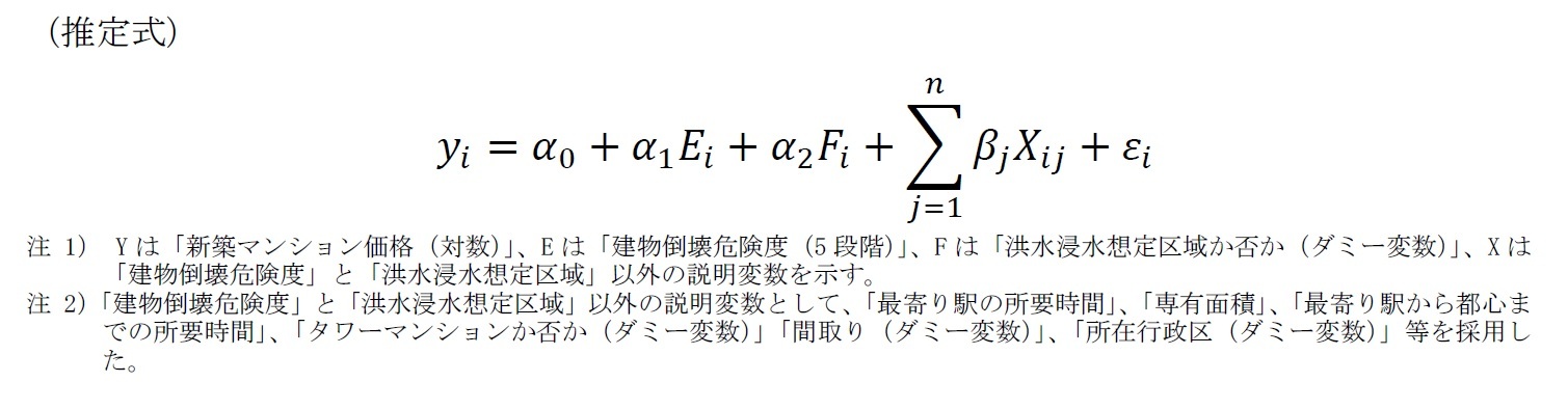 （推定式）