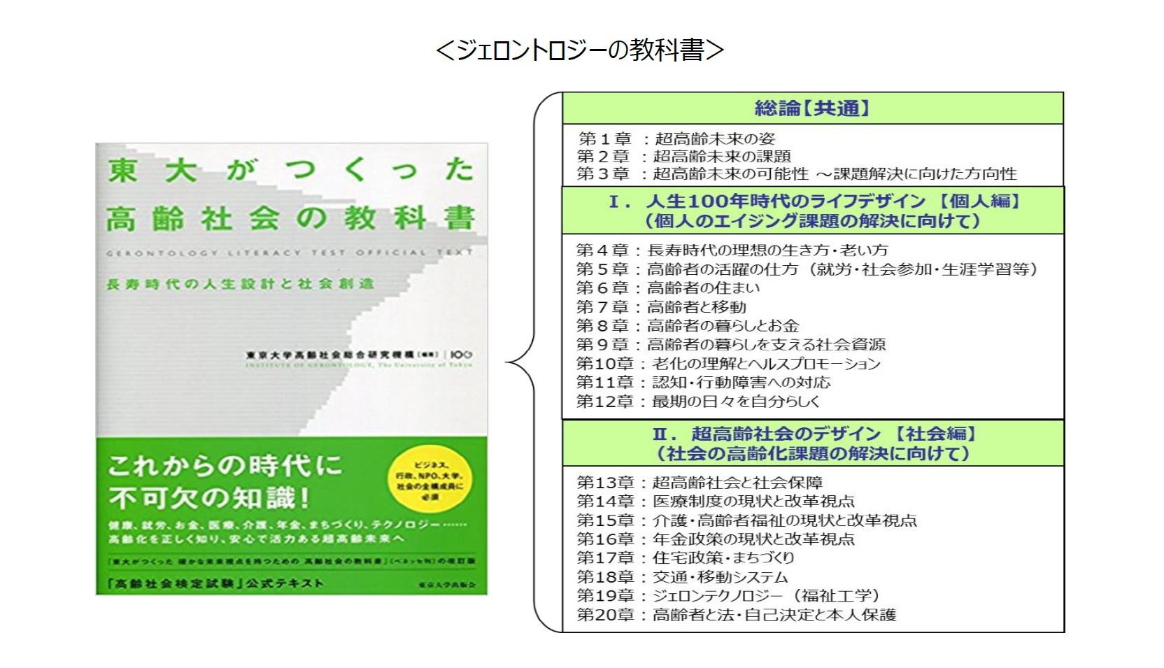 <ジェロントロジーの教科書>