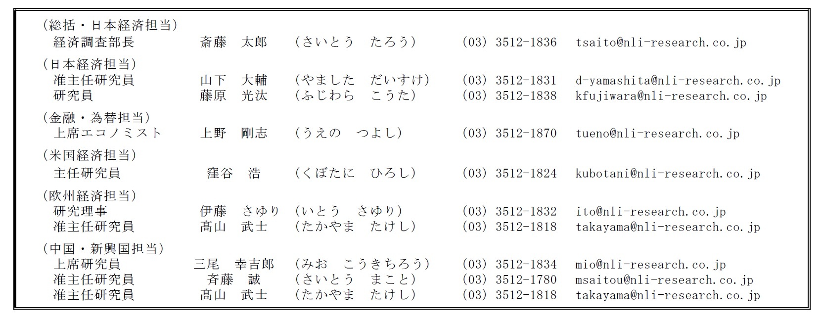 執筆者一覧