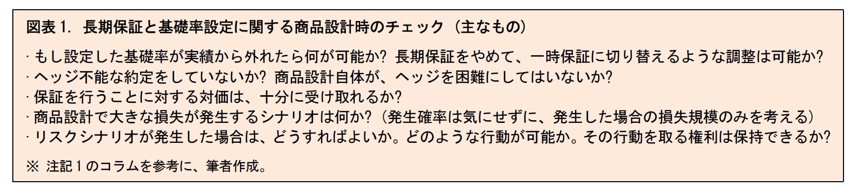 図表1. 長期保証と基礎率設定に関する商品設計時のチェック (主なもの)