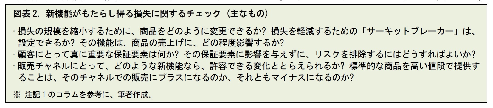 図表2. 新機能がもたらし得る損失に関するチェック (主なもの)