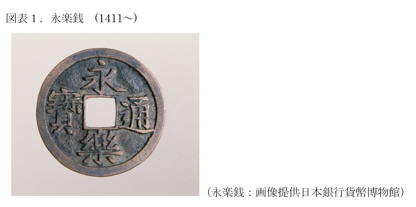 図表１　永楽銭：画像提供日本銀行貨幣博物館