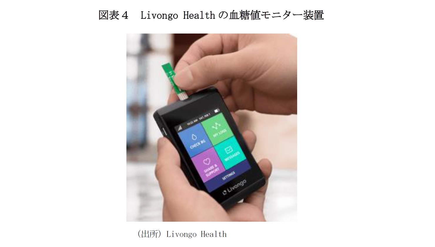図表４　Livongo Healthの血糖値モニター装置