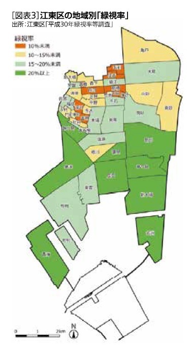 ［図表3］江東区の地域別「緑視率」