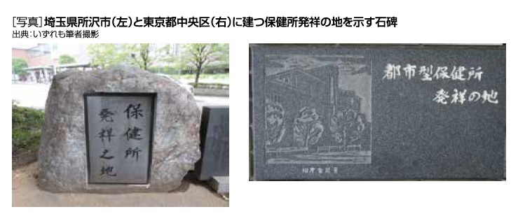 [写真]埼玉県所沢市(左)と東京都中央区(右)に建つ保健所発祥の地を示す石碑