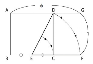定規とコンパスを使った黄金長方形の作図
