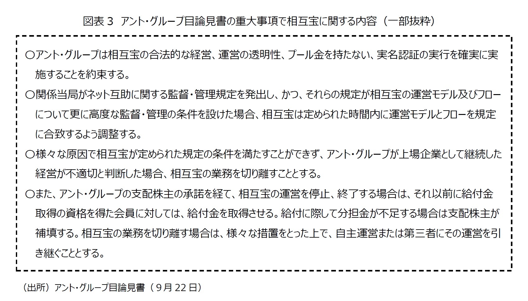 図表3　アント・グループ目論見書の重大事項で相互宝に関する内容（一部抜粋）