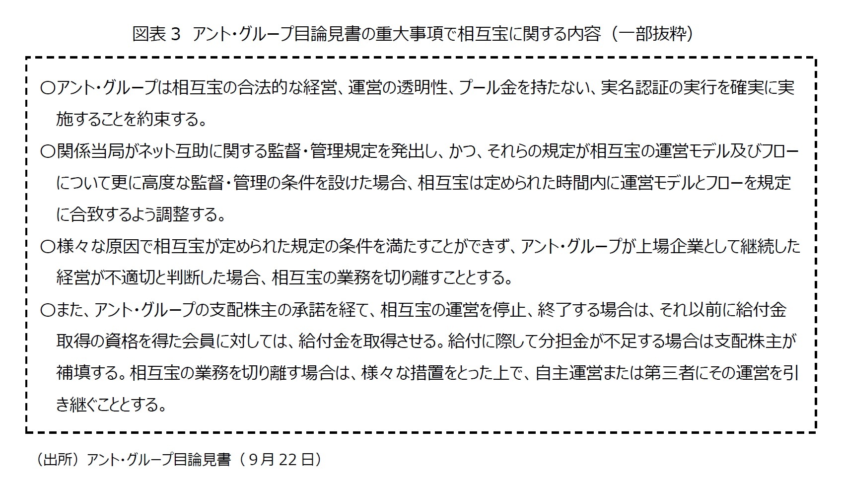 図表3 アント・グループ目論見書の重大事項で相互宝に関する内容(一部抜粋)