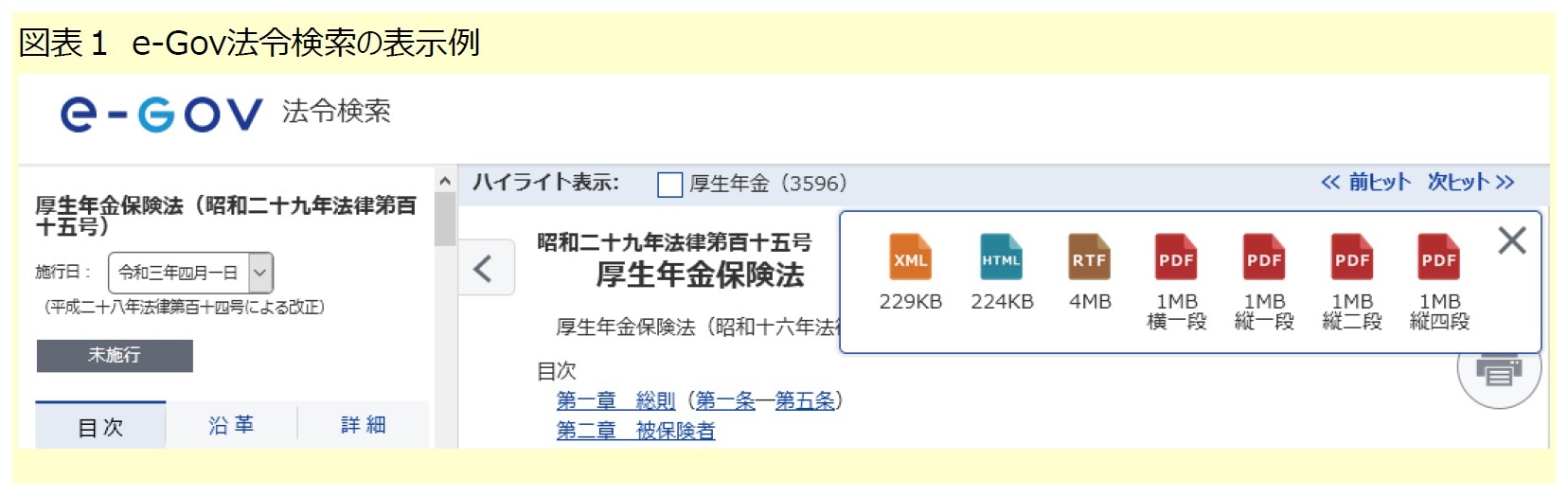 図表１ e-Gov法令検索の表示例