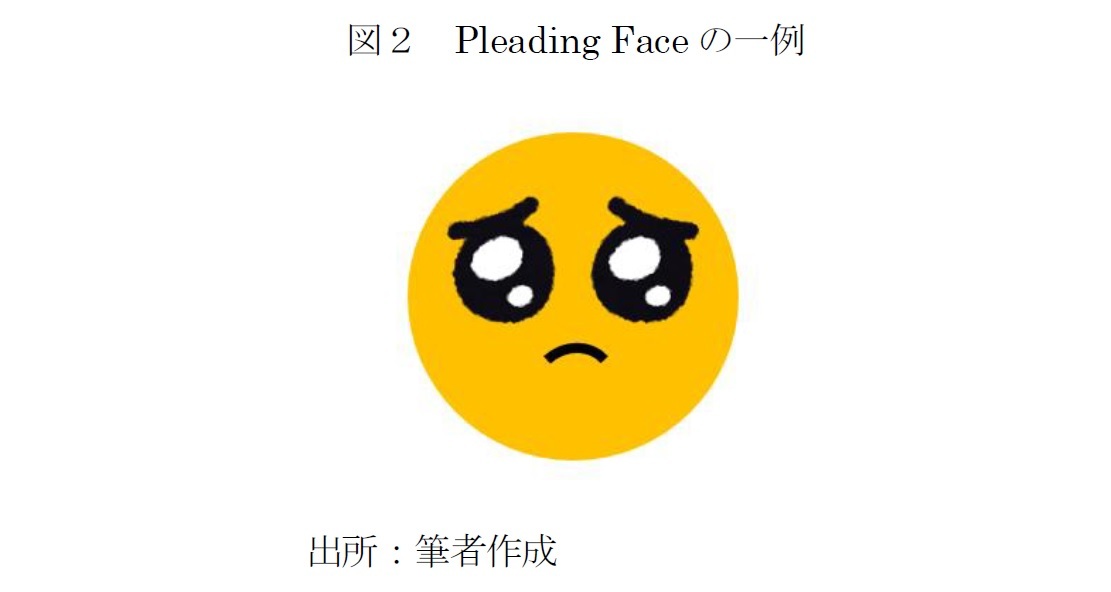 図２　Pleading Faceの一例