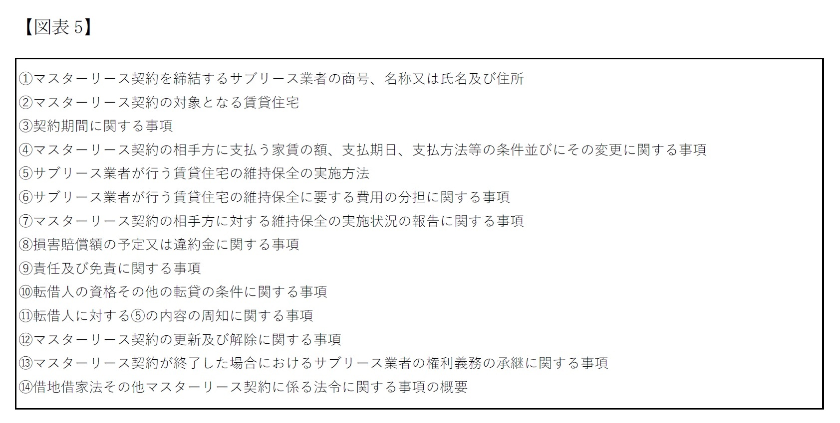 (図表5)重要事項説明書