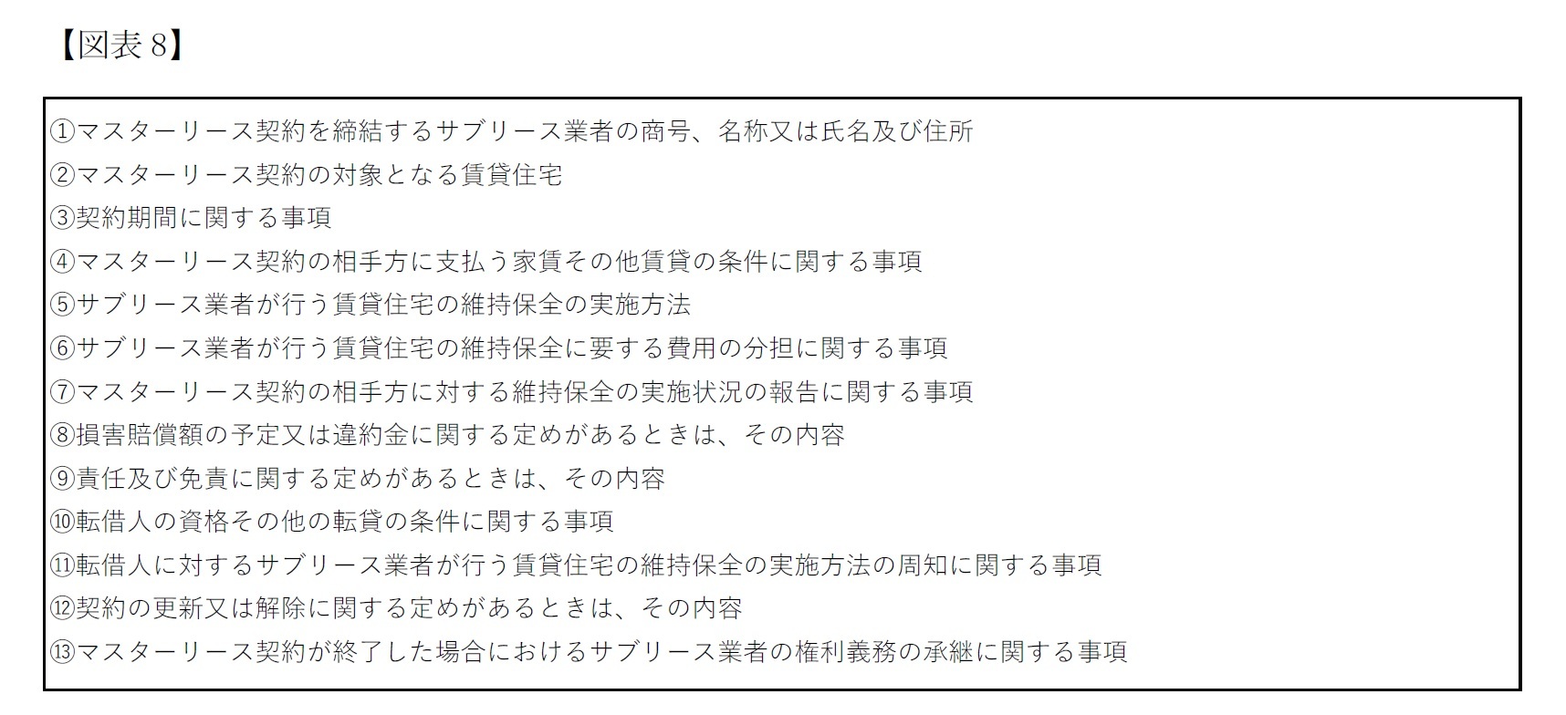 (図表8)契約締結時の書面交付義務